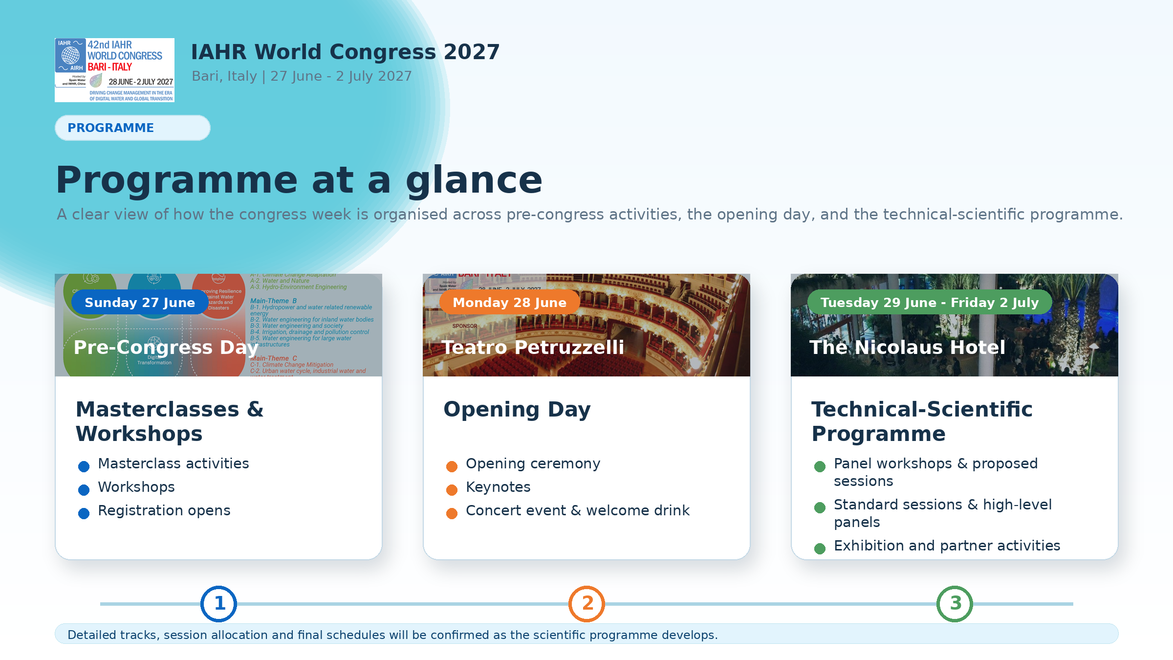 Programme at a glance for IAHR World Congress 2027: pre-congress activities and registration on Sunday 27 June, opening day at Teatro Petruzzelli on Monday 28 June, and the technical-scientific programme at The Nicolaus Hotel from Tuesday 29 June to Friday 2 July.